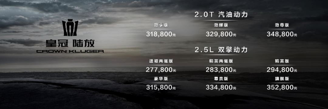 售價(jià)31.8萬(wàn)元起！皇冠陸放2.0T汽油動(dòng)力版本怎么選？